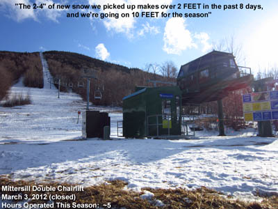 The Mittersill Chair, 03/03/2012