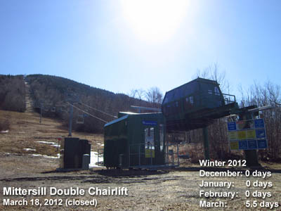 The Mittersill Chair, 03/18/2012